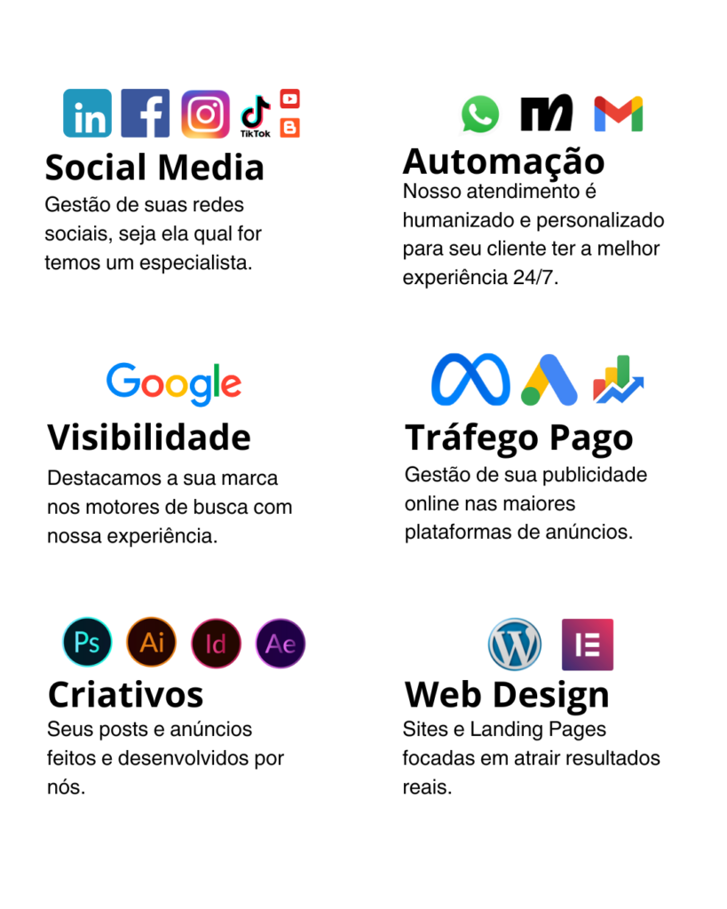 ferramnetas usadas para o marketing veterinário